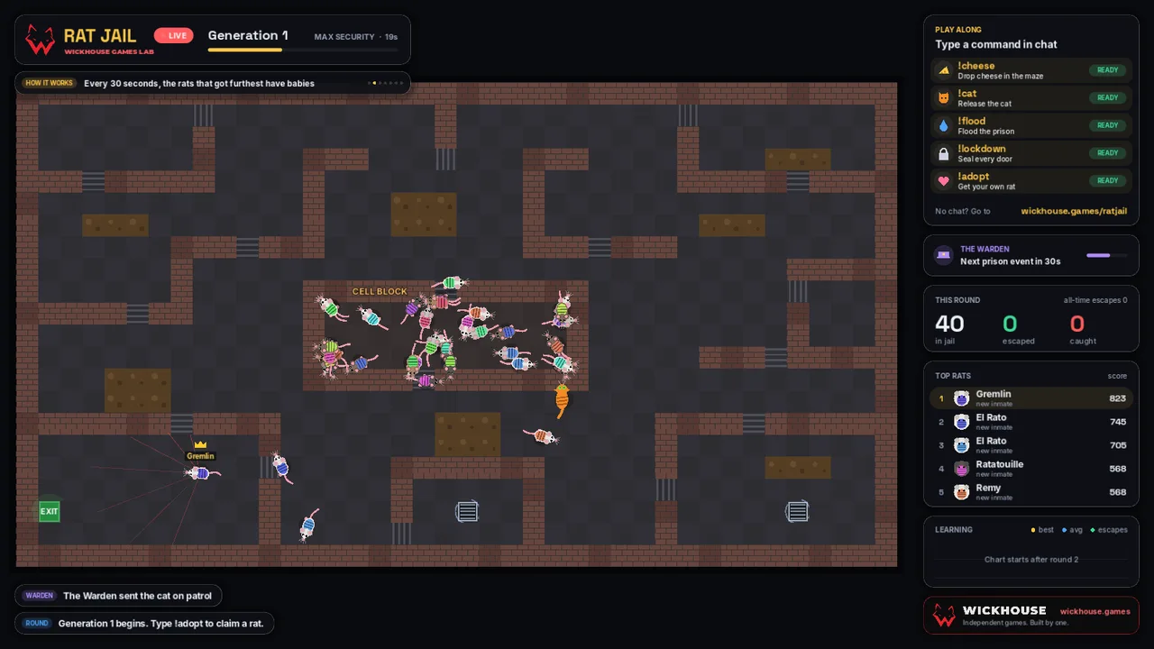 Rat Jail: rats in striped jumpsuits crowd a prison cell block while an orange cat prowls the maze outside